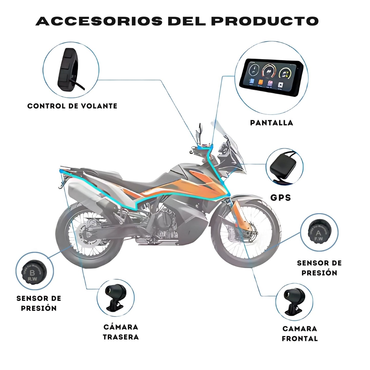 🏍️ Pantalla CarPlay de 6.2 pulgadas (F89) | Universal